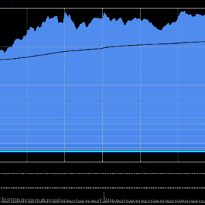A股收评：沪指收复4000点大关创指涨1.84%，算力硬件股反弹！近2900股上涨，成交2.08万 ...