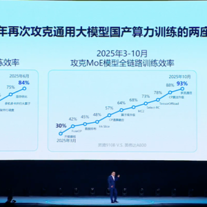 如何打破“玩具”标签与同质化困局？刘庆峰：四大关键核心破解AI落地难题 ...