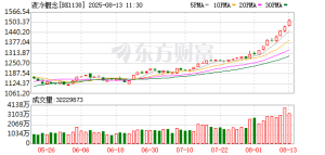 成本惊人！英伟达“烧钱”散热 单套液冷组件将飙至近40万元（附股） ...