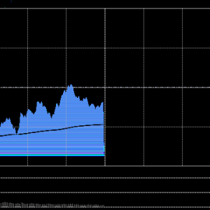A股午评：三大指数下跌，北证50逆势涨0.93%，化工板块爆发！超2800股下跌，成交12662 ...