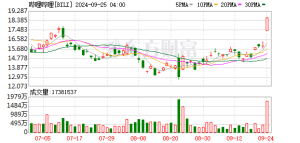 陈睿卸任哔哩哔哩科技总经理 此前已卸任多个关联公司相关职务 ...