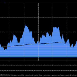 A股收评：三大指数收跌，沪指跌0.25%失守4000点创指跌0.51%，化工板块集体爆发！超310 ...