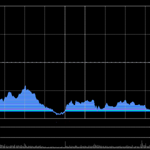 港股收评：指数全天低迷！恒指跌0.92%，科技半导体普跌，光伏股逆势大涨，福莱特玻璃 ...