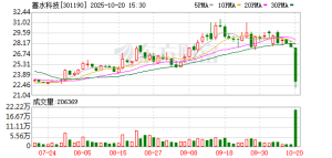 被采取刑事强制措施后 善水科技董事长离婚：辞去所有职务 前妻分走9亿市值股票成新实 ...
