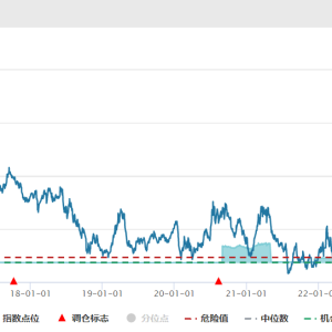 又一体育赛事来袭 文旅市场持续升温 这些股年内频获调研
