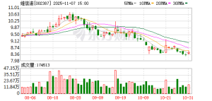 “合肥系”国资出手 投入超29亿元现金 要拿下显示屏巨头控制权！ ...