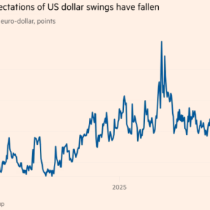 美元波动性大幅下降 全球汇市已走出“特朗普冲击”阴影？