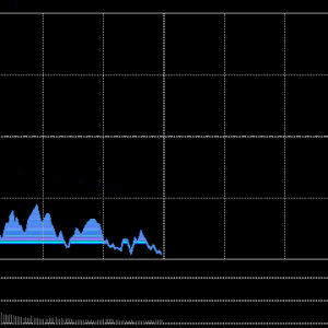 A股午评：三大指数齐跌创指高开低走跌超2%，大消费板块爆发！超2900股上涨，成交14544 ...