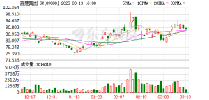 百度第二次做AI眼镜 售价超过2000元