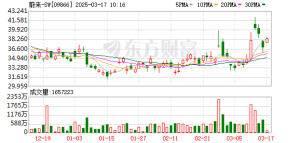 蔚来汽车李斌谈被网暴：CEO责任之一就是娱乐大家