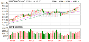 太阳能电池领域有技术突破！光伏产业链价格企稳回升