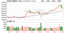 巴菲特写的最后一封股东信公布：感叹活到95岁是幸运 已捐出13亿美元股票 ...