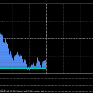 A股午评：三大指数齐跌，创指高开低走跌0.74%，光伏概念爆发！超2900股上涨，成交1268 ...