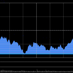 A股收评：三大指数齐跌，沪指险守4000点，超硬材料概念股强势！近2800股上涨，成交2.0 ...