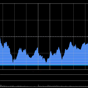 港股收评：恒指涨0.18%科指涨0.15%！半导体板块走弱华虹半导体跌3%，小鹏汽车涨17%， ...