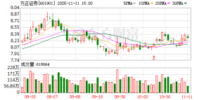 股东们动作频频：方正证券再遭减持 中信证券成为东北证券第三大流通股东 ...