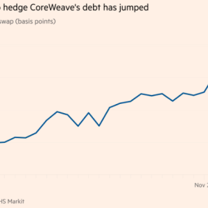 硅谷AI“地震”：从债券市场开始？
