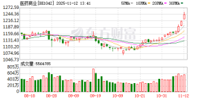 【风口研报】流感预期催化与创新药出海加速  医药行业景气度或可持续 ...