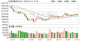 突传大变数！光伏全线崩跌！“反内卷”或将持续