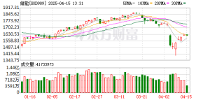 储能产业将乘上AI东风！瑞银：全球储能需求明年或暴增40%