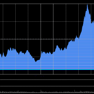 港股收评：恒指涨0.56%重回27000点，科指涨0.8%！黄金股普涨中国黄金国际涨超7%，拟改 ...