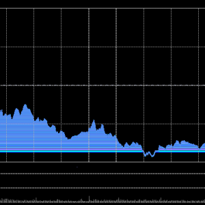 港股收评：三大指数齐跌，科技金融普遍弱势，军工股拉升，锂矿股强势！赣锋锂业涨近9% ...