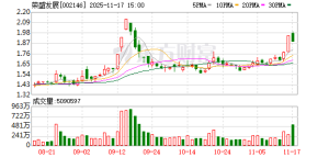 多家房企债务重组取得重大进展！