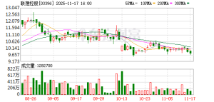 联想控股CEO调整 “技术专家”于浩接任