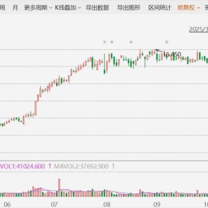 搜狐收涨超7%，Q3总收入1.8亿美元同比增19%，净利润900万美元同比扭亏为盈 ...