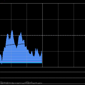 A股午评：三大指数集体下跌沪指跌0.56％，AI应用概念爆发！超4000股下跌，成交12962亿 ...