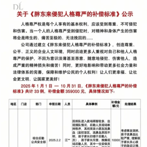 胖东来：前10月补偿被侵犯人格尊严员工35.9万！大多是在工作当中被顾客掌掴、辱骂、推 ...