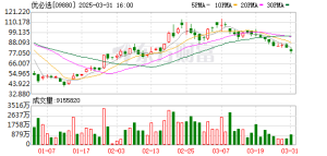 人形机器人量产交付视频遭Figure创始人公开质疑造假 优必选回应 ...