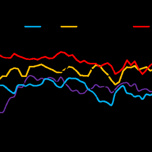 虽有出口配额和储备需求托底 但尿素宽松格局未改 价格上行空间有限 ...