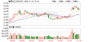 主流有机硅厂商恢复报价 价格较停盘前大幅上涨 业内人士：减产有望逐步落实 ...
