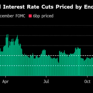 美联储12月降息彻底无望？11月非农推迟到下次议息会议后发了 ...