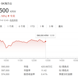 DRAM缺货潮或持续至2027年 全球存储巨头目标价再迎上调