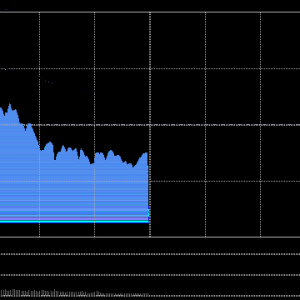 A股午评：指数高开低走，沪指涨0.38%创业板指跌0.52%，银行地产领涨，中国银行、工商 ...
