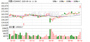 网易三季度营收284亿元 高管回应制作人离职：不影响日常游戏运营 ...