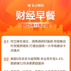 东方财富财经早餐 11月21日周五
