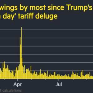 英伟达光环消失！美股遭遇惨烈高台跳水 华尔街全在问：为什么？ ...