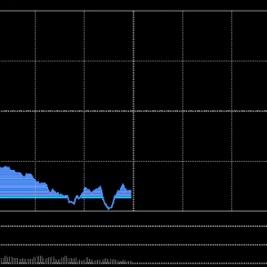 A股午评：三大指数齐跌，沪指跌1.88%失守3900点，创指跌超3%！超4900股下跌超50股跌停 ...