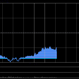 港股午后拉升，恒生科技指数跌幅收窄至2%以内，金山软件涨超1%，小米集团涨近1%！机构 ...