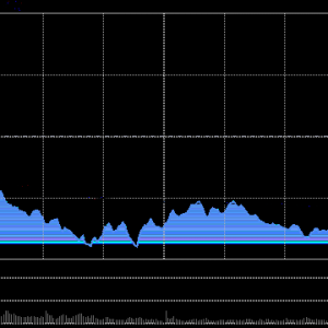 A股收评：三大指数放量下跌，沪指跌2.45％创指跌超4％，锂电板块跌停潮！超5000股下跌 ...