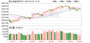 利好传来！我国稀土研究新突破！机构看好稀土产业链