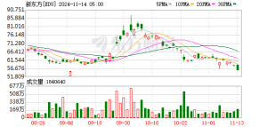 俞敏洪深夜发布全员信 再次向员工道歉