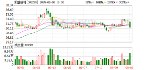 禾盛新材15亿元易主：摩尔智芯入主 九鼎系背景谢海闻成新实控人 ...