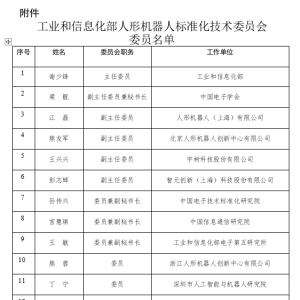 工信部人形机器人标准化技术委员会委员名单公示：王兴兴、彭志辉等为副主任委员 ...