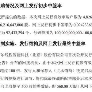 摩尔线程：网上发行最终中签率为0.03635054%