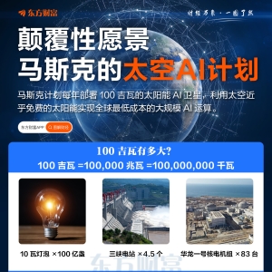 100吉瓦是多少？一图帮你理解马斯克的太空AI计划