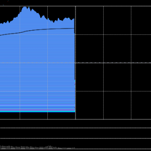 A股午评：指数高开高走，沪指涨超1%创指涨2.6％，算力、AI应用爆发！超4800股上涨成交 ...